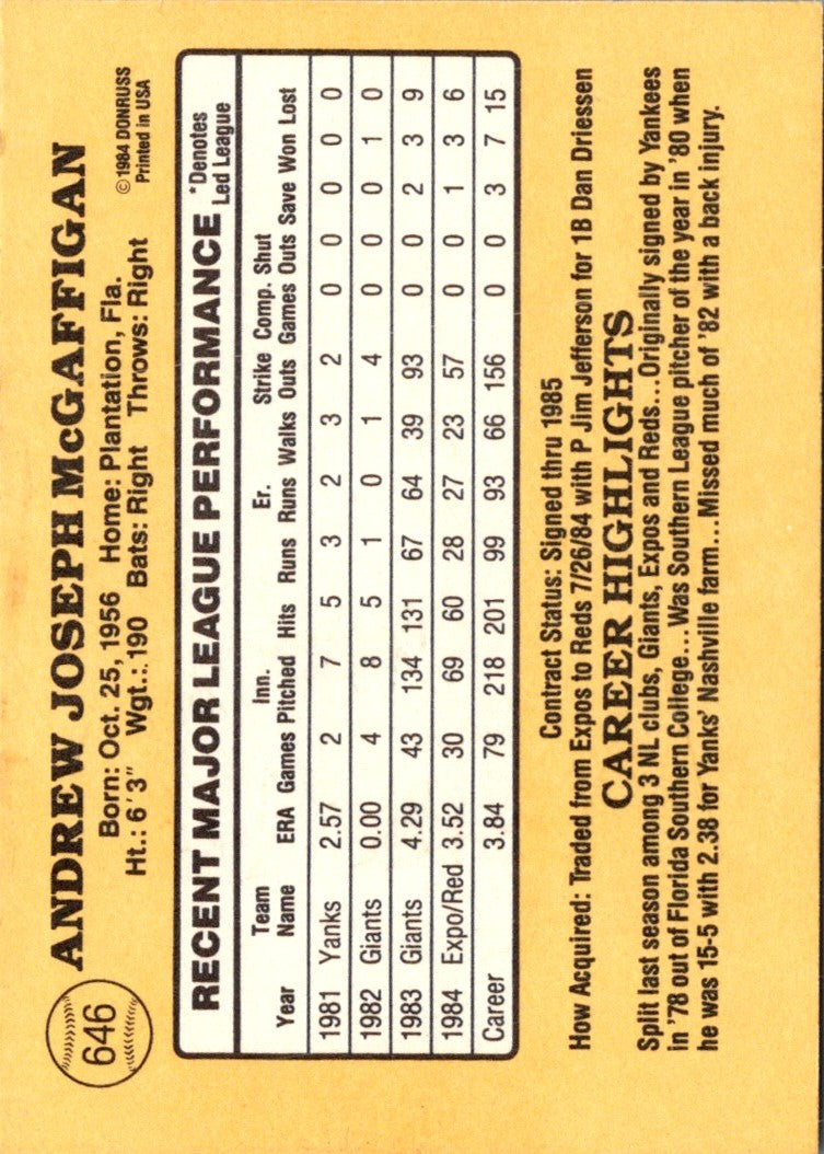 1985 Donruss Andy McGaffigan