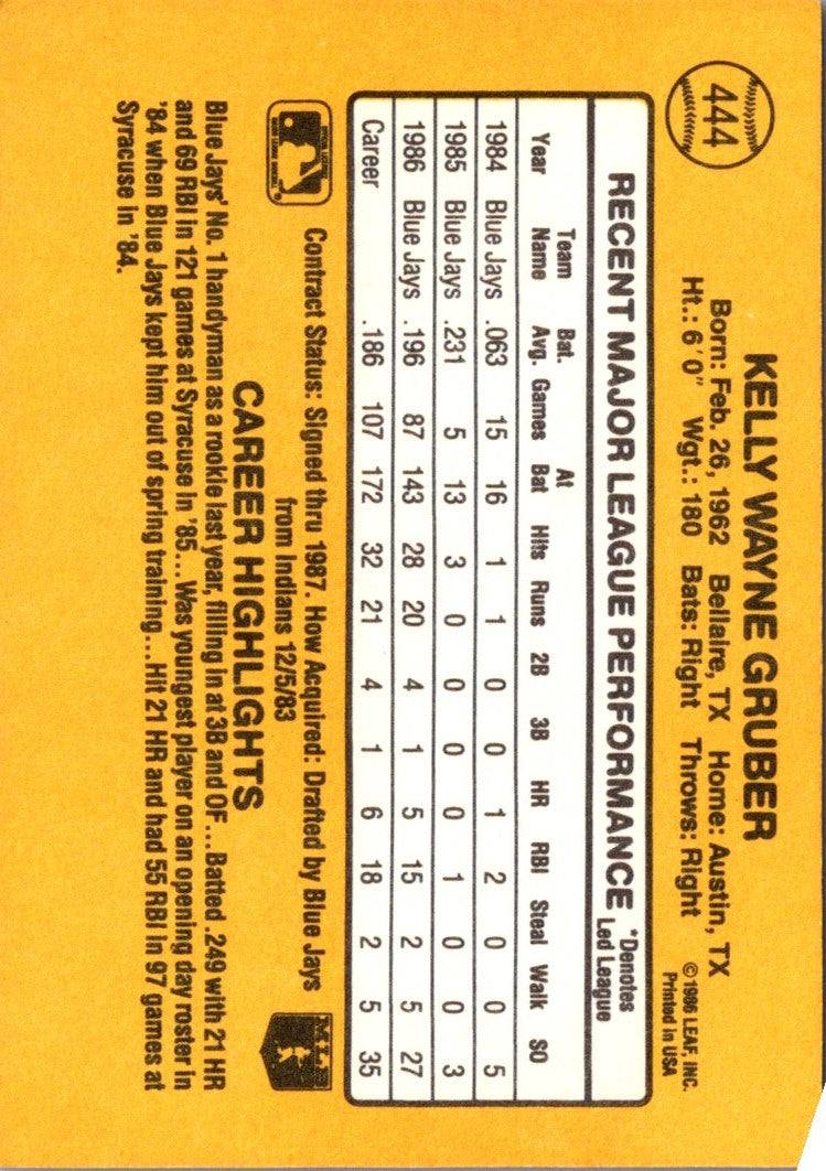 1987 Donruss Kelly Gruber