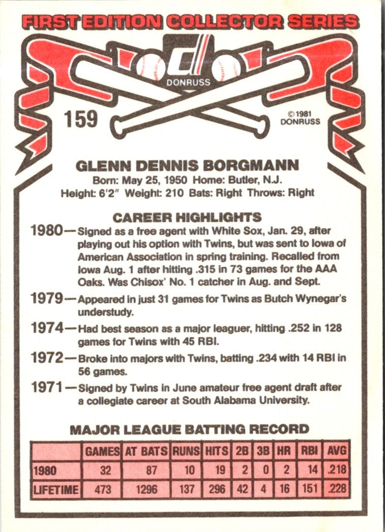 1981 Donruss Glenn Borgmann