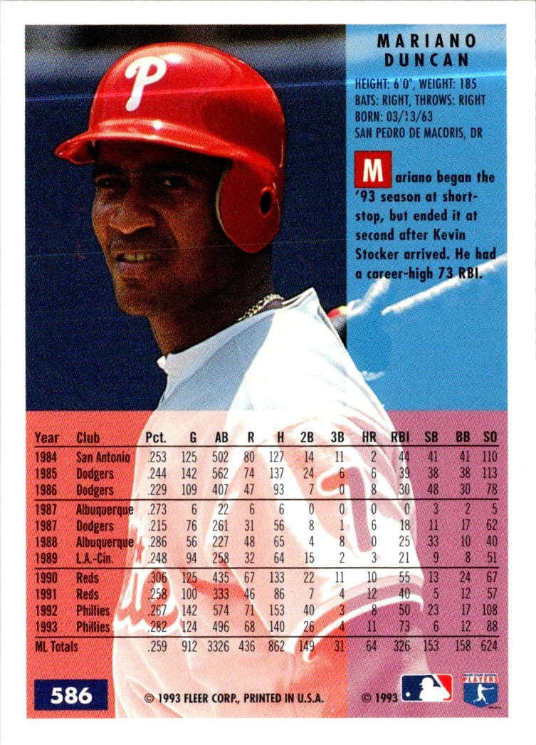 1994 Fleer Mariano Duncan