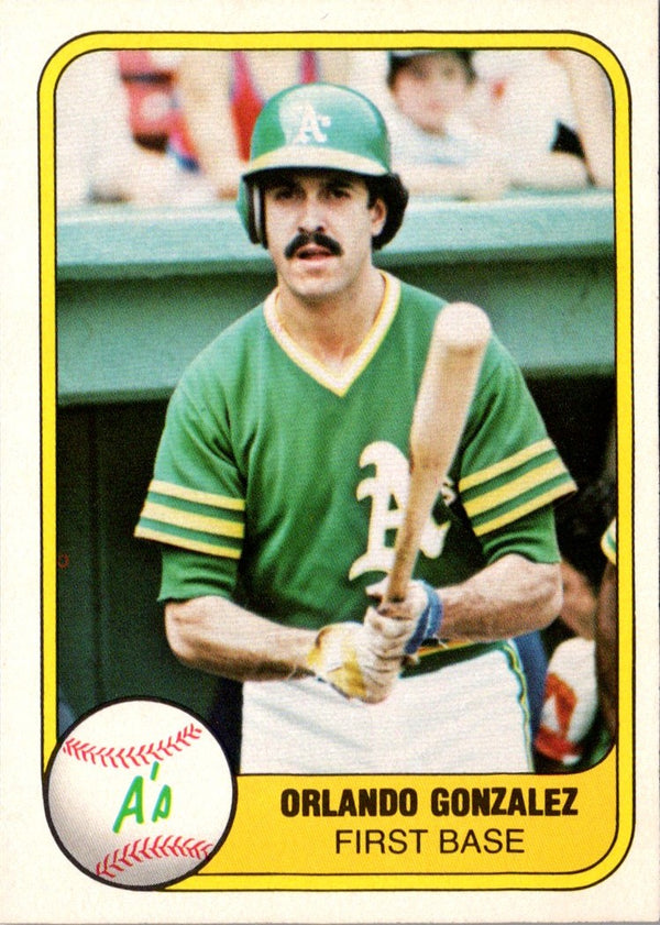 1981 Fleer Orlando Gonzalez #585