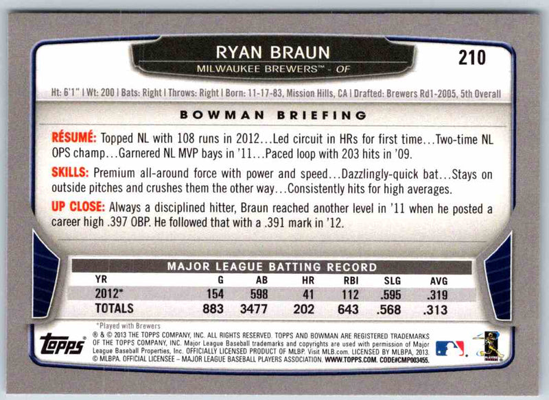 2014 Bowman Ryan Braun