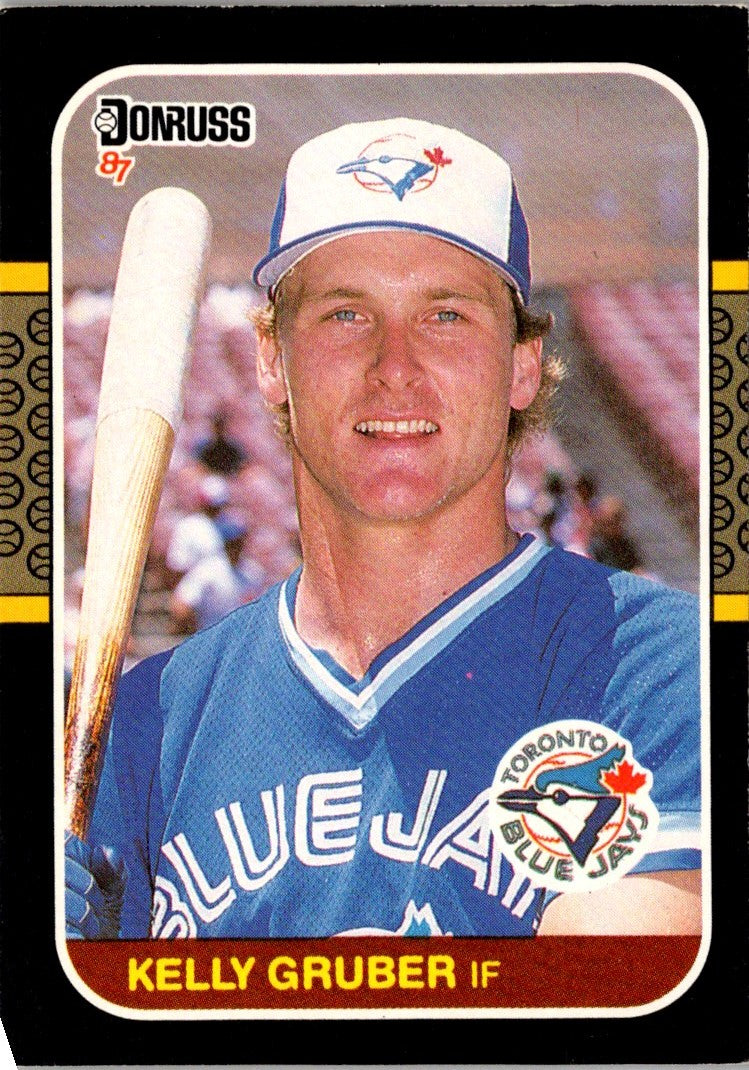 1987 Donruss Kelly Gruber