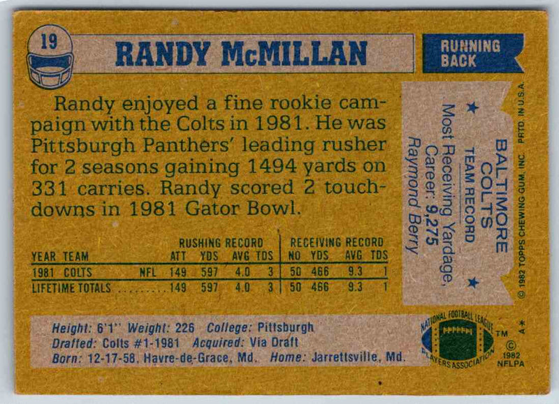 1982 Topps Randy McMillan