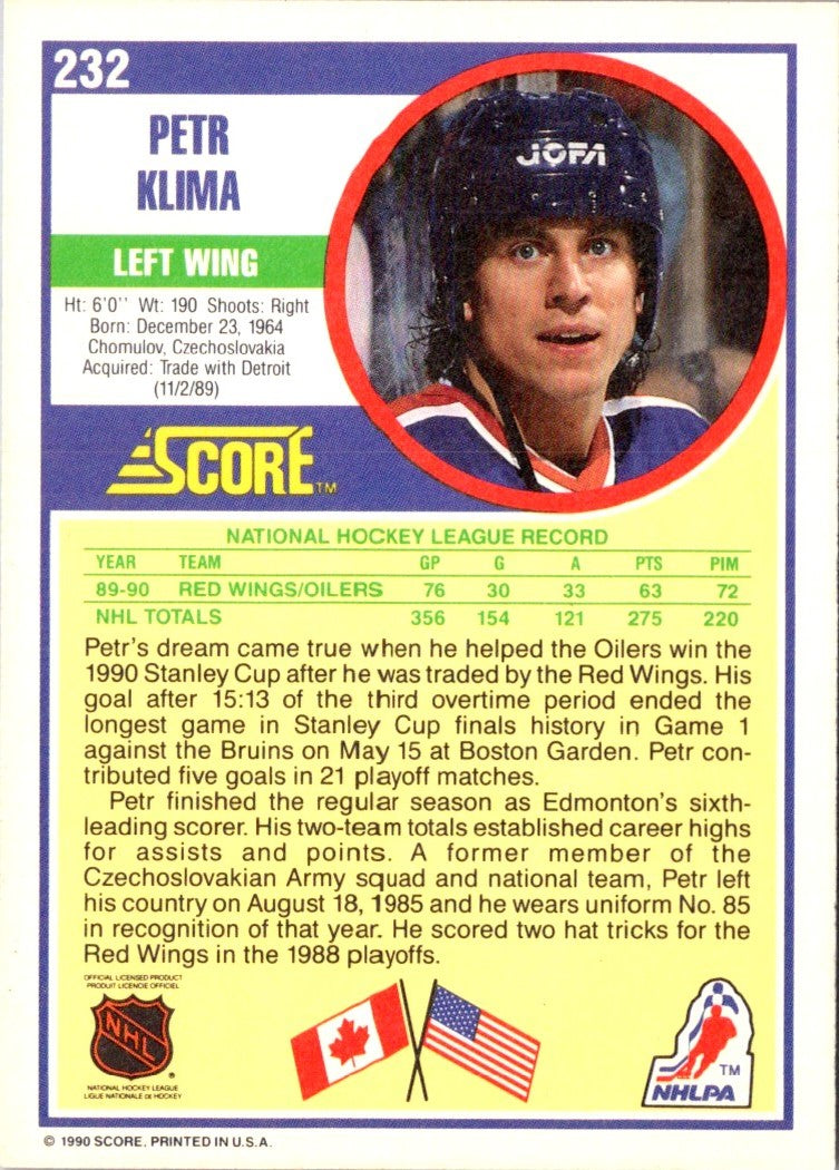 1990 Score Petr Klima