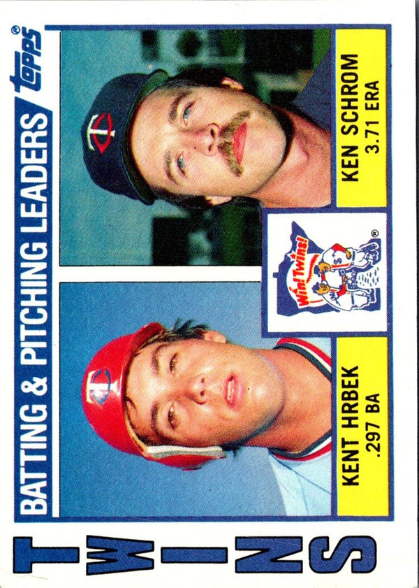 1984 Topps Twins Batting & Pitching Leaders/Kent Hrbek/Ken Schrom #11