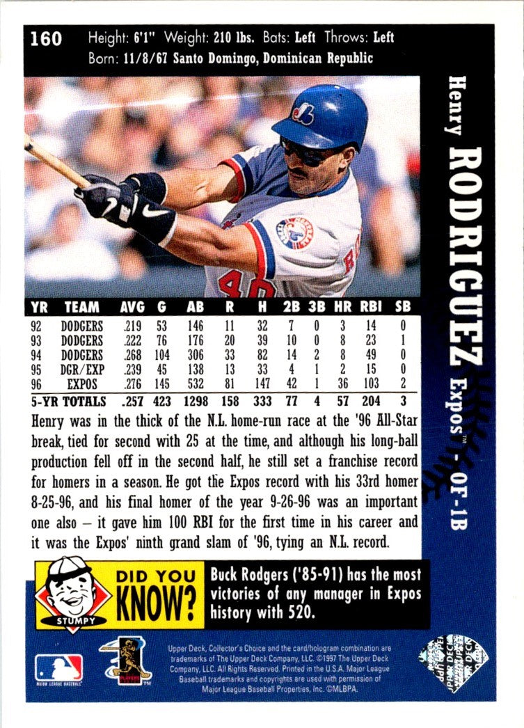 1997 Collector's Choice Henry Rodriguez