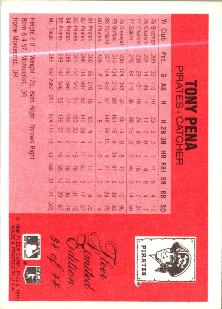 1986 Fleer Limited Edition Tony Pena