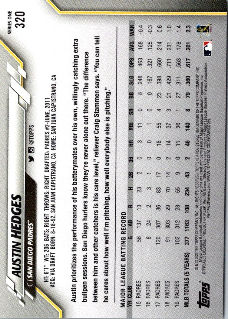 2020 Topps Austin Hedges
