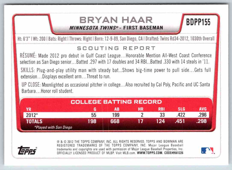 2012 Bowman Bryan Haar