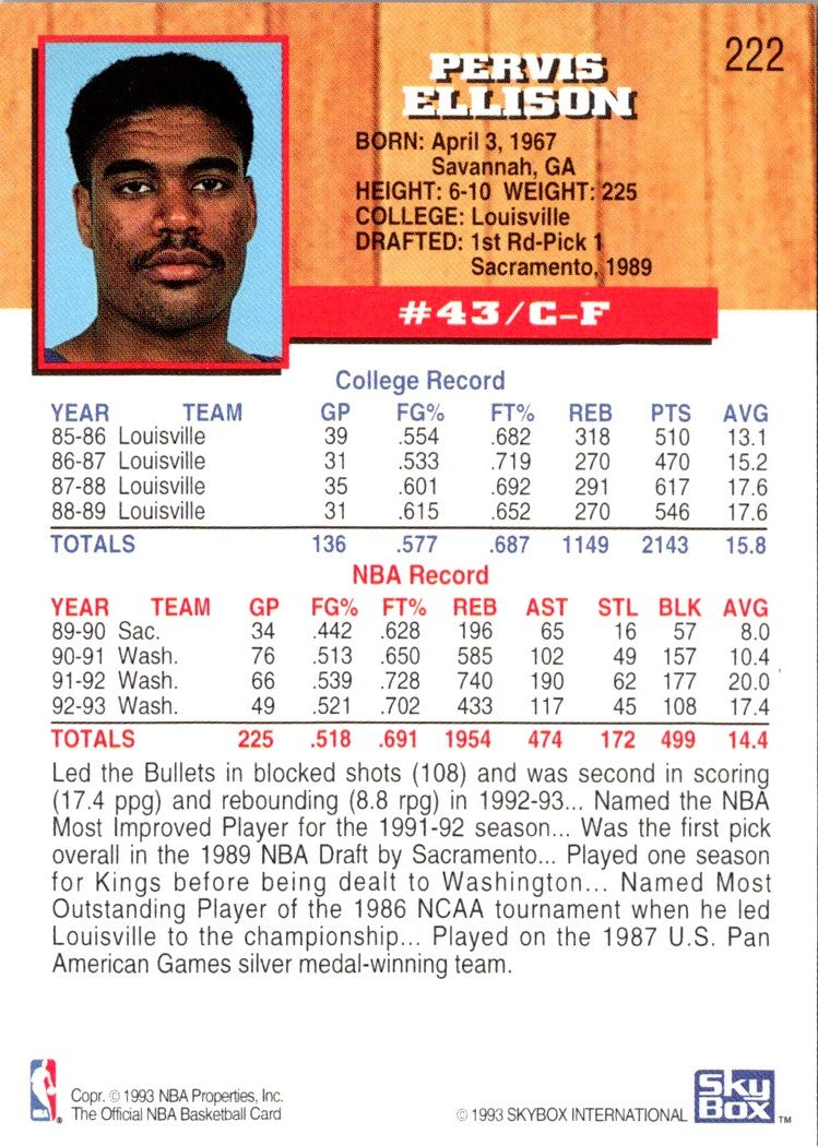 1993 Hoops Pervis Ellison