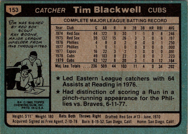 1980 Topps Tim Blackwell #153