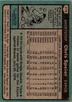 1980 Topps Chris Speier #319