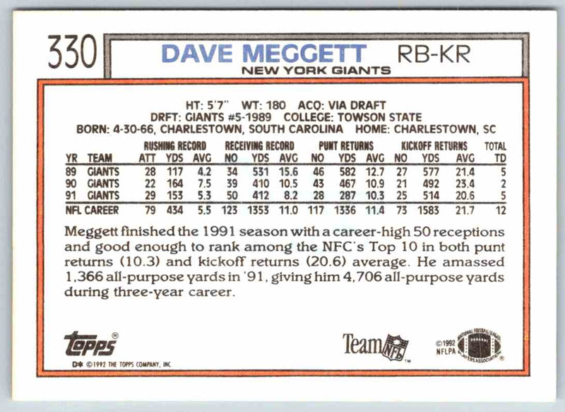 1994 Topps Dave Meggett