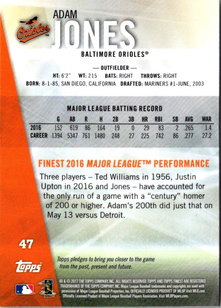 2017 Finest Adam Jones