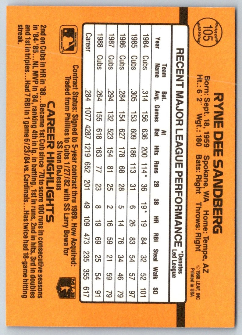 1989 Donruss Ryne Sandberg