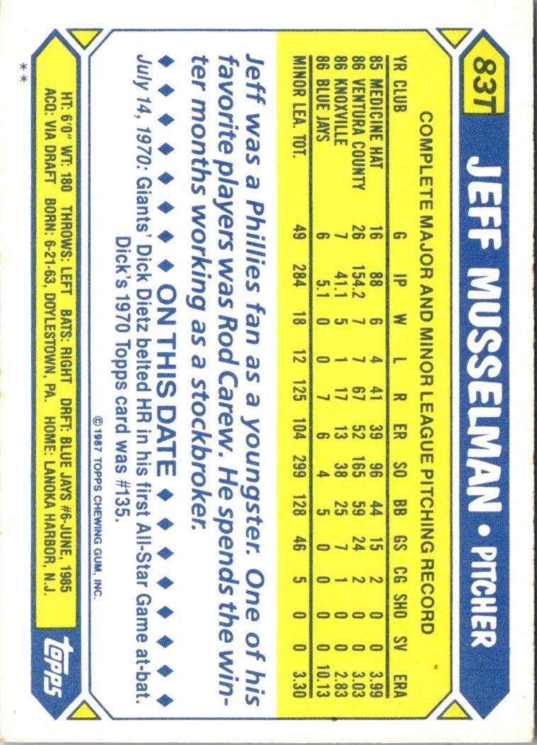 1987 Topps Traded Jeff Musselman