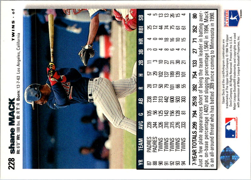 1995 Collector's Choice SE Silver Signature Shane Mack