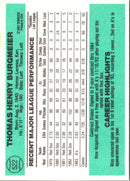 1984 Donruss Tom Burgmeier
