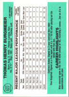 1984 Donruss Tom Burgmeier #522