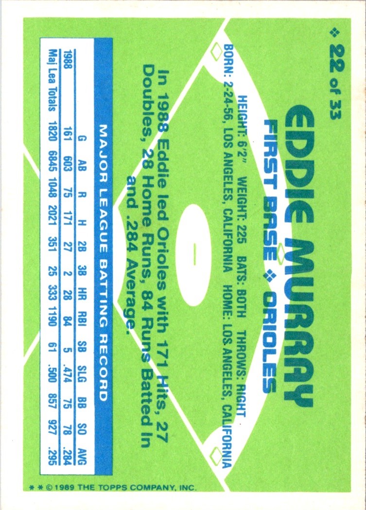 1989 Topps Hills Team MVP's Eddie Murray