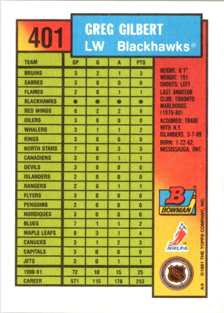 1991 Bowman Greg Gilbert