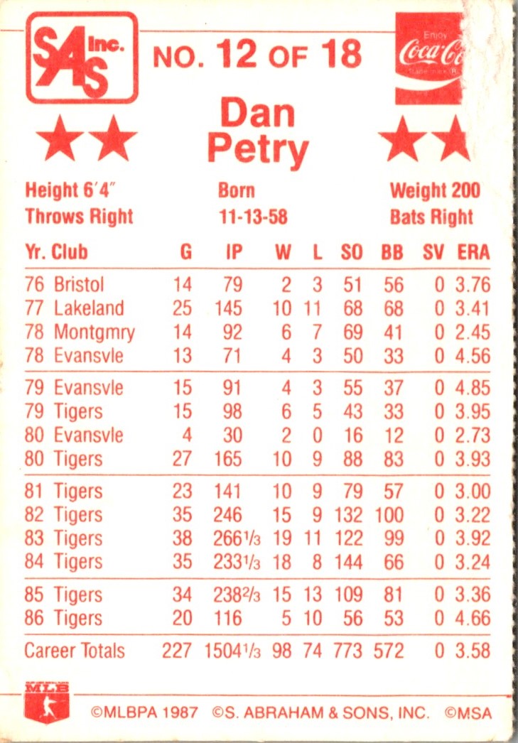 1987 Coca-Cola Detroit Tigers Dan Petry