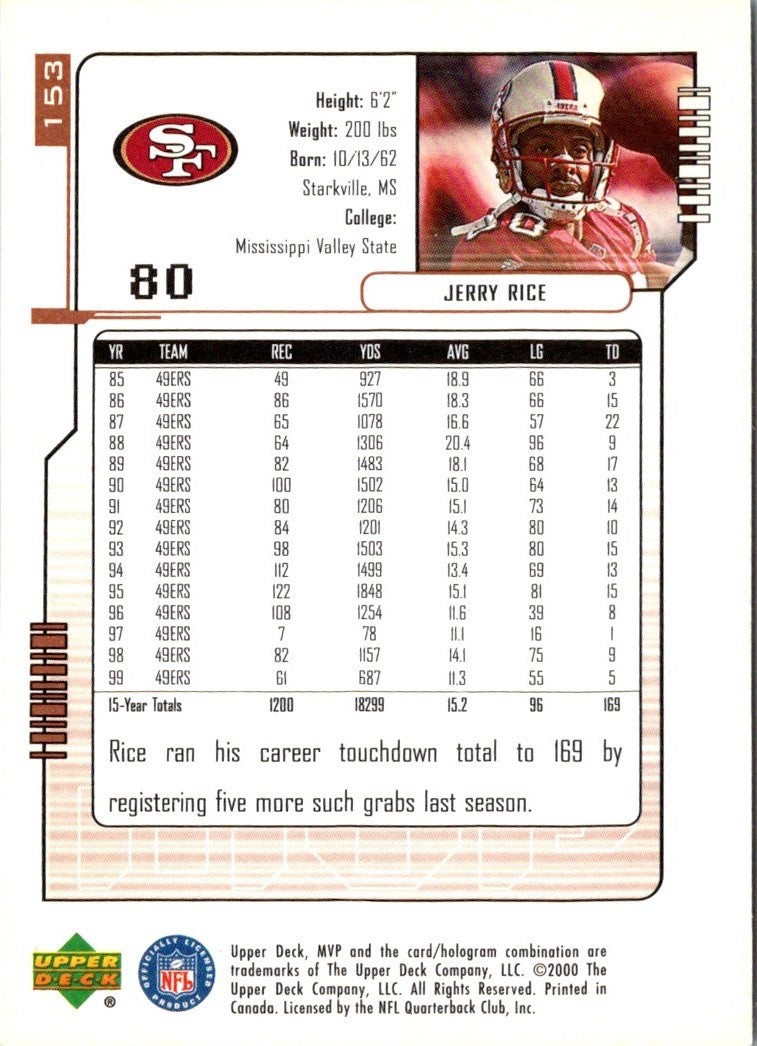 1998 Upper Deck UD3 Jerry Rice