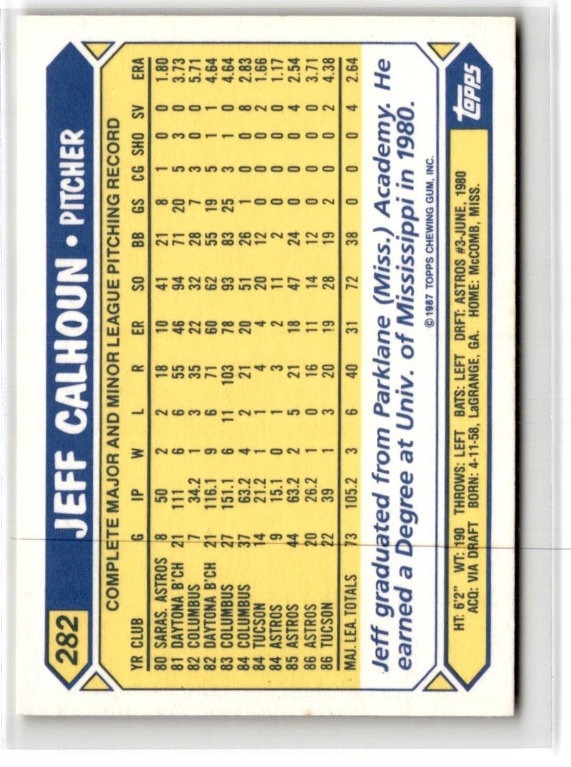 1987 Topps Tiffany Jeff Calhoun