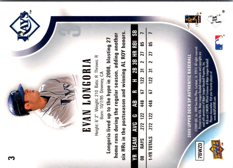 2009 Finest Evan Longoria