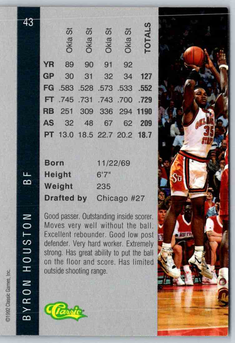 1998 Pacific Bryon Houston