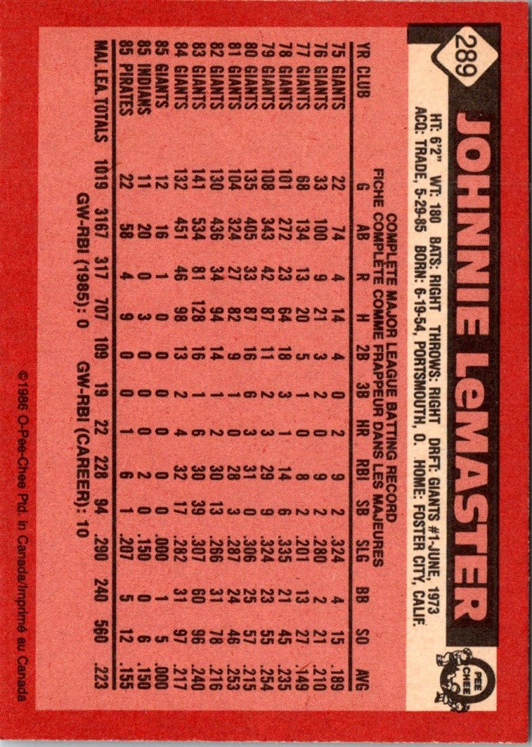 1986 O-Pee-Chee Johnnie LeMaster