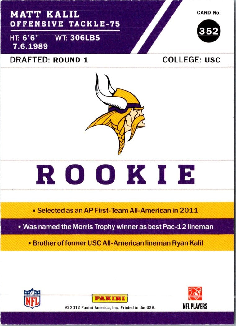 2012 Score Matt Kalil