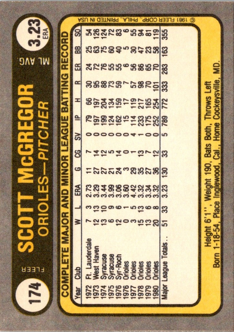 1981 Fleer Scott McGregor