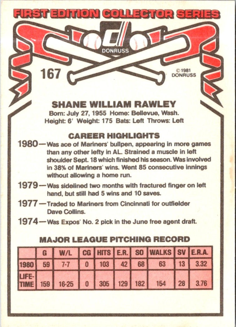 1981 Donruss Shane Rawley