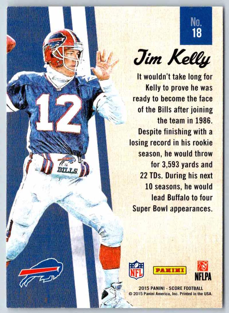 2015 Score Jim Kelly