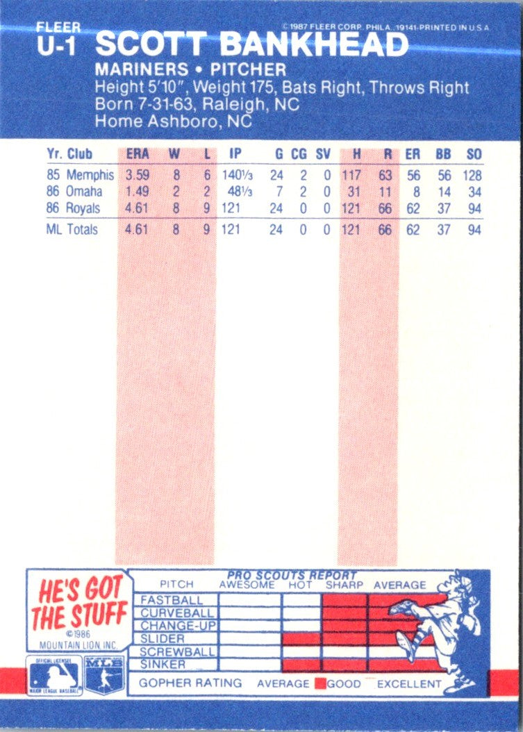 1987 Fleer Update Scott Bankhead