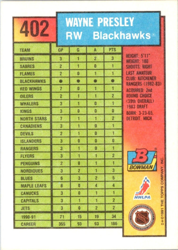 1991 Bowman Wayne Presley