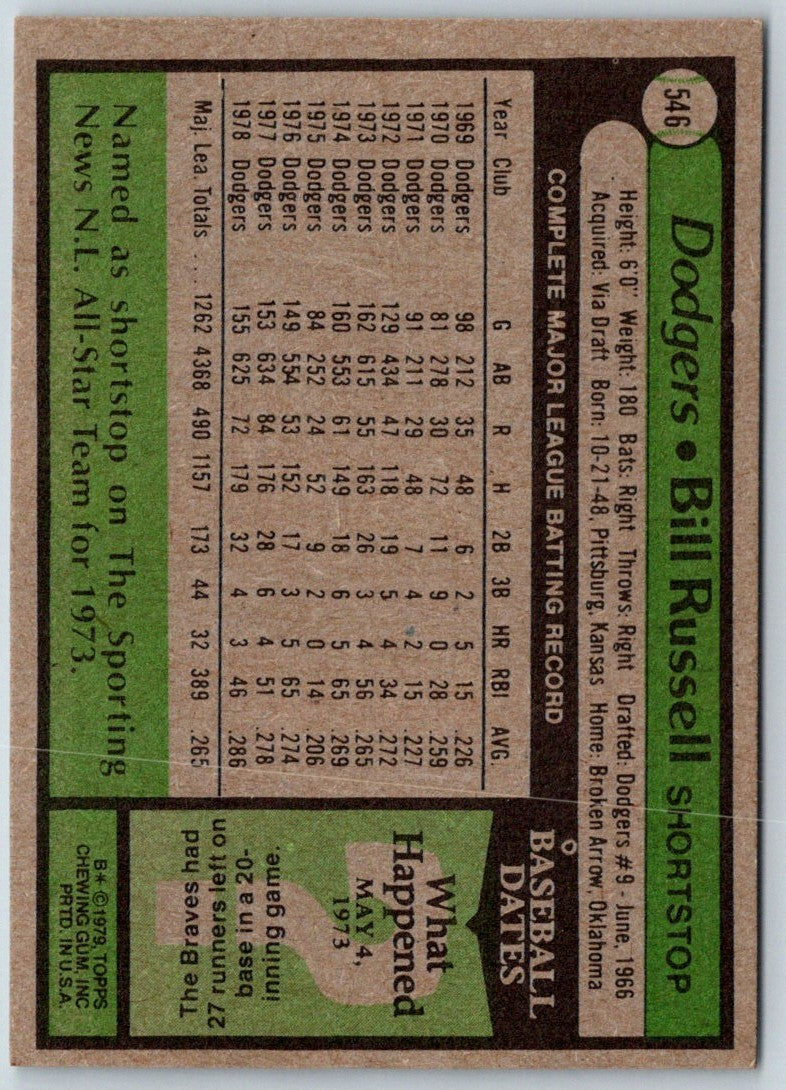 1979 Topps Bill Russell