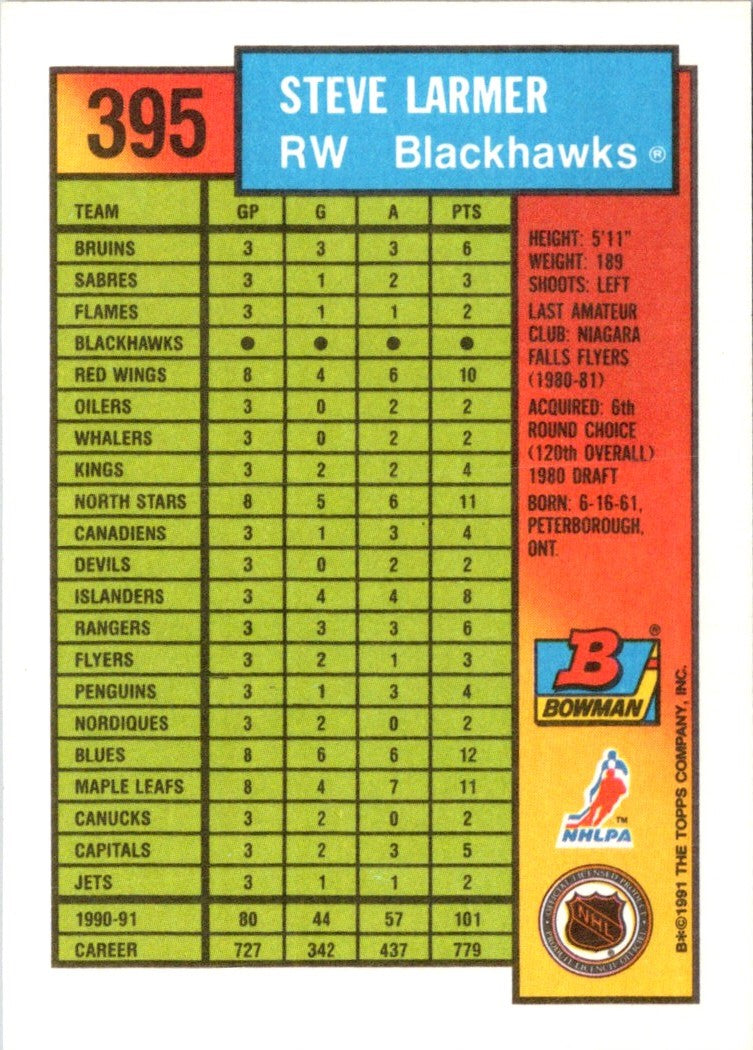 1991 Bowman Steve Larmer