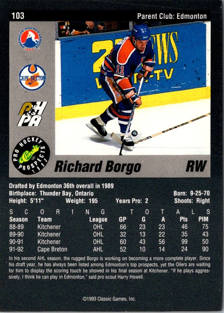 1993 Classic Pro Prospects Richard Borgo