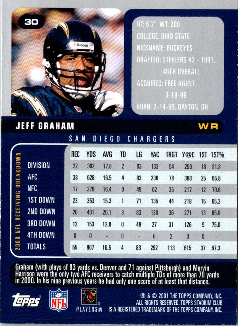 2001 Stadium Club Jeff Graham