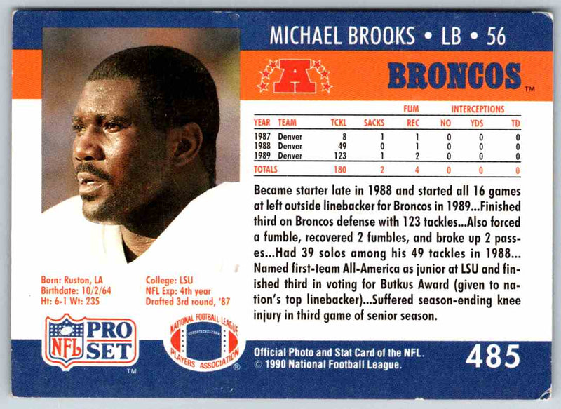 1992 Proset Michael Brooks