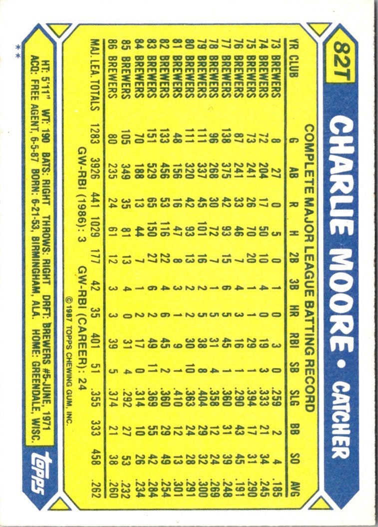 1987 Topps Traded Charlie Moore