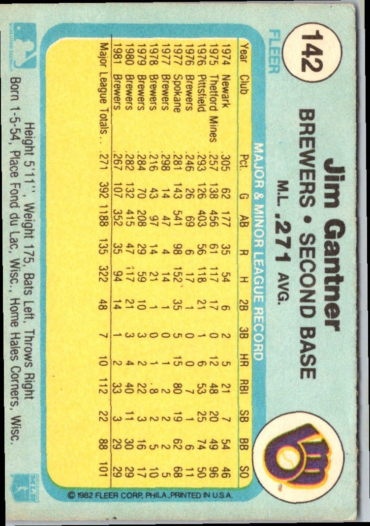 1982 Fleer Jim Gantner