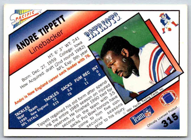 1998 Edge Andre Tippett