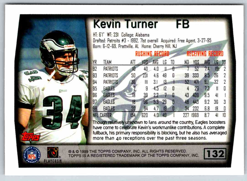 1999 Topps Kevin Turner