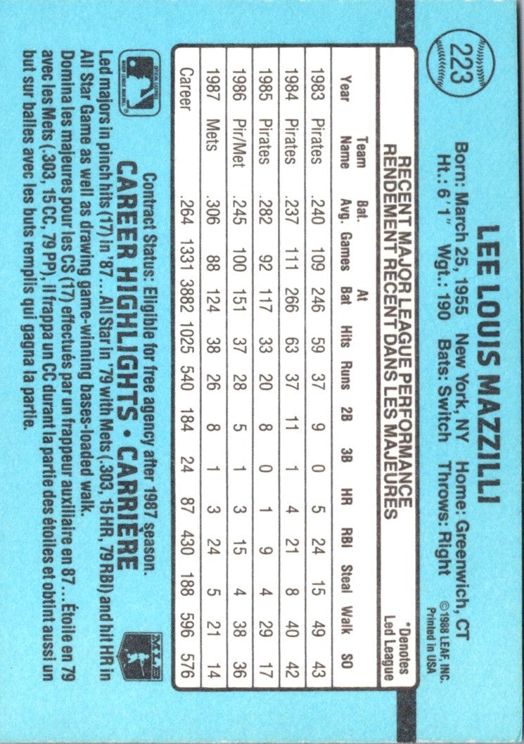 1988 Leaf Lee Mazzilli