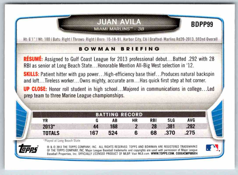 2013 Bowman Juan Avila