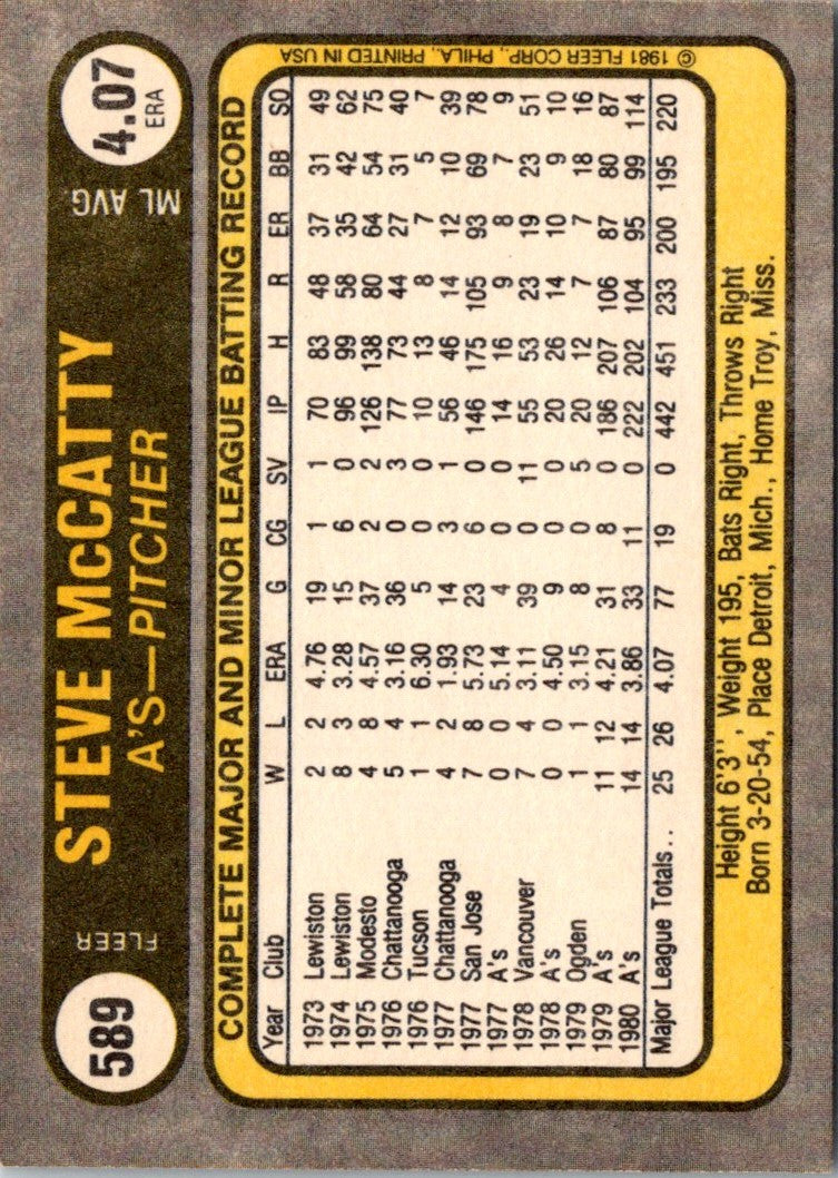 1981 Fleer Steve McCatty